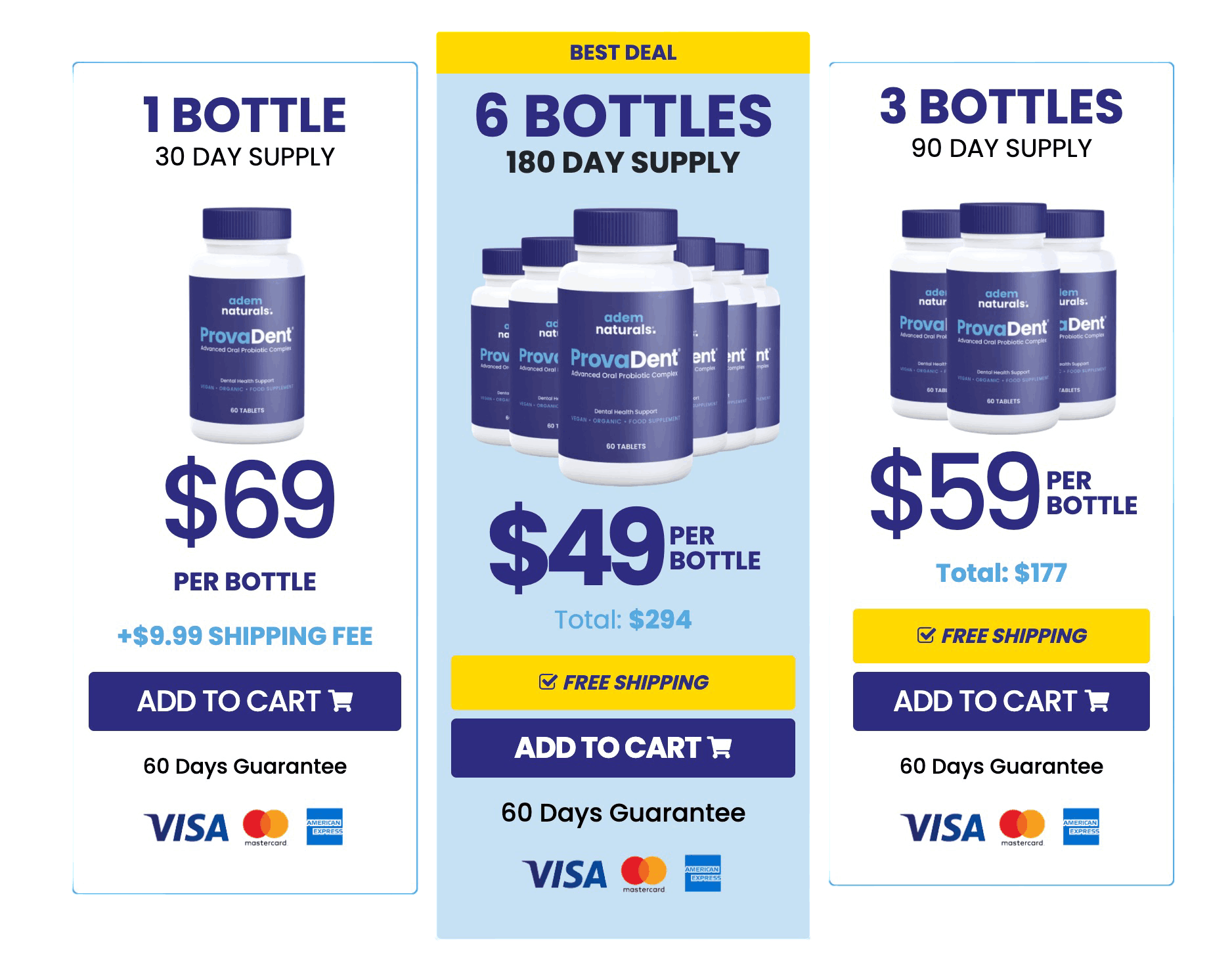 Provadent pricing table showing three purchase options: 1 bottle for $69 plus $9.99 shipping, 3 bottles for $59 each with free shipping, and 6 bottles for $49 each with free shipping. All plans include a 60-day guarantee and accept Visa, MasterCard, and American Express.